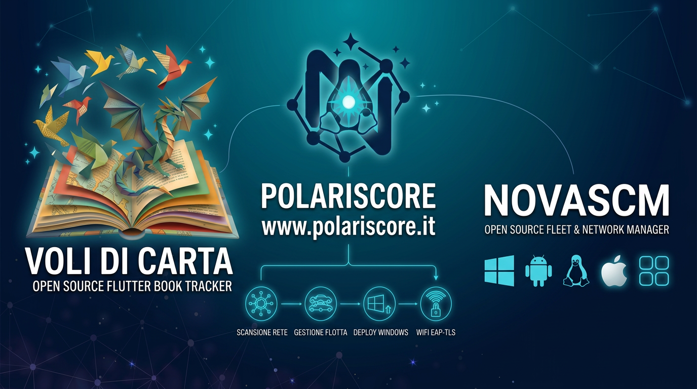 PolarisCore — NovaSCM e Voli di Carta